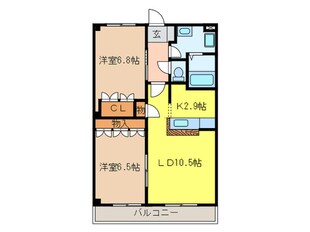 ミルトハウゼの物件間取画像